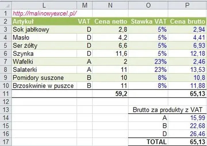 Formuła obliczania brutto Excel