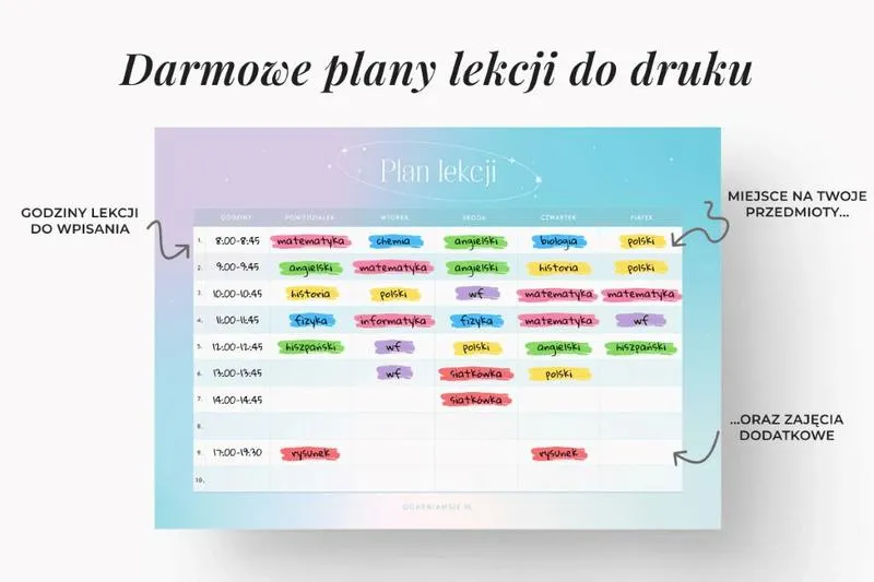 Funkcje Excel do planu lekcji