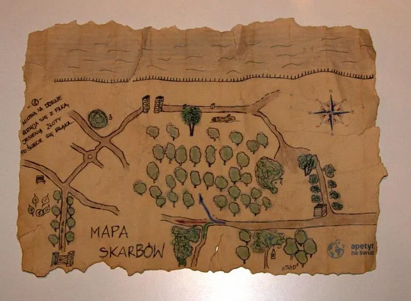 Kluczowe elementy konspektu