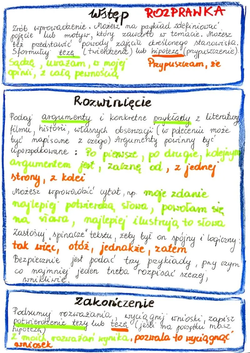 Opowieści i anegdoty w rozprawce