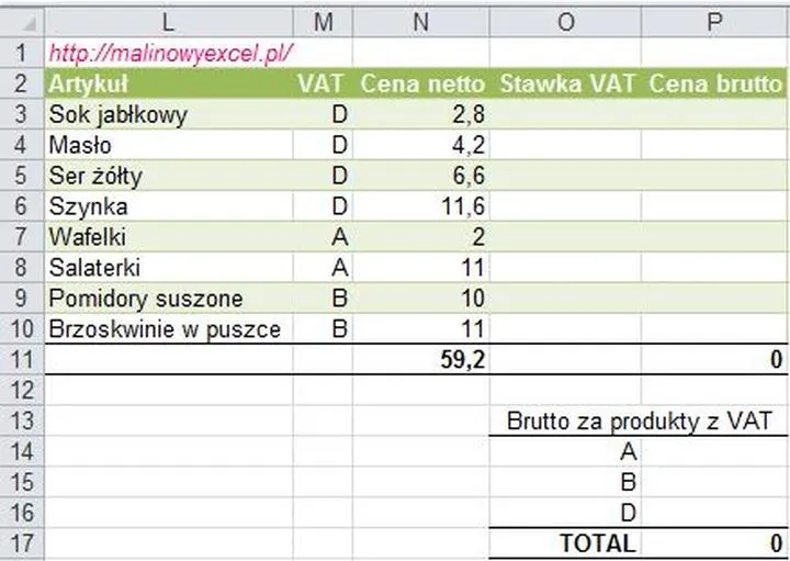 Przykłady obliczeń wartości brutto
