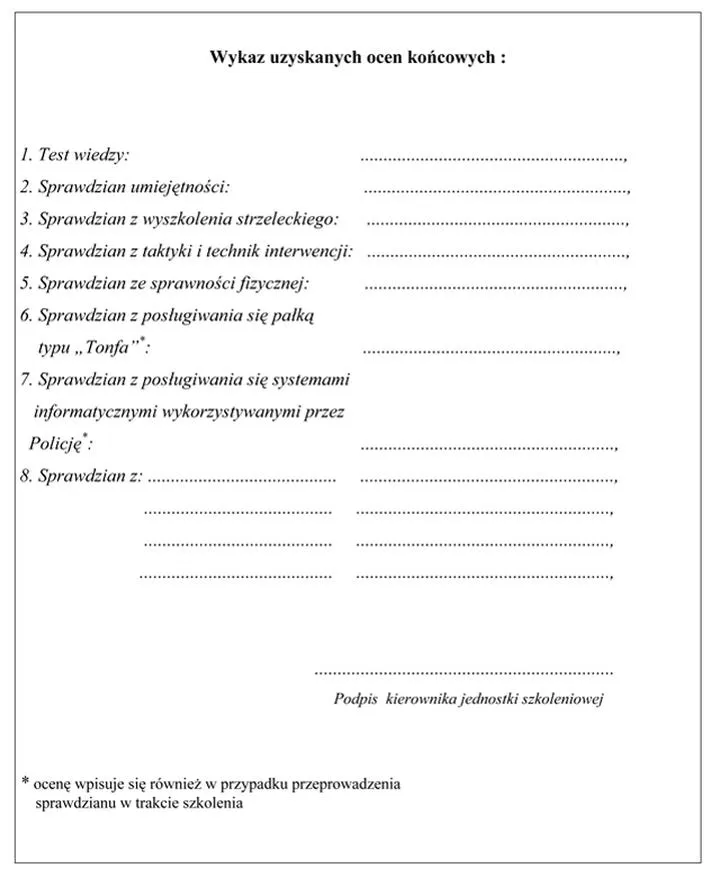 Wpływ sprawdzianu na ocenę końcową